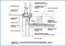 ecoJACK Paver-Threshold Detail Type 1